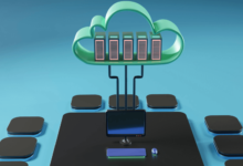 Cloud Testing: Revolutionizing Application Scalability and Reliability