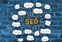 SEO Demystified