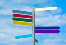cloud syncing options inquiry
