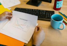 product information request team