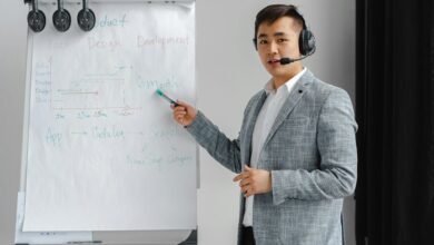 schedule product support session
