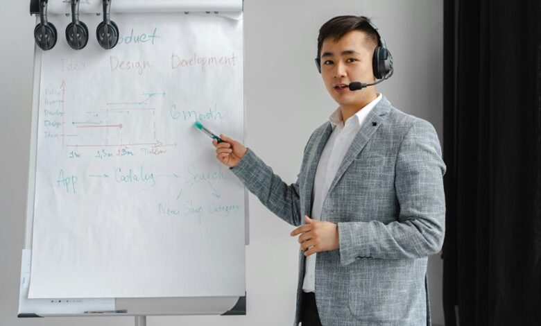 schedule product support session