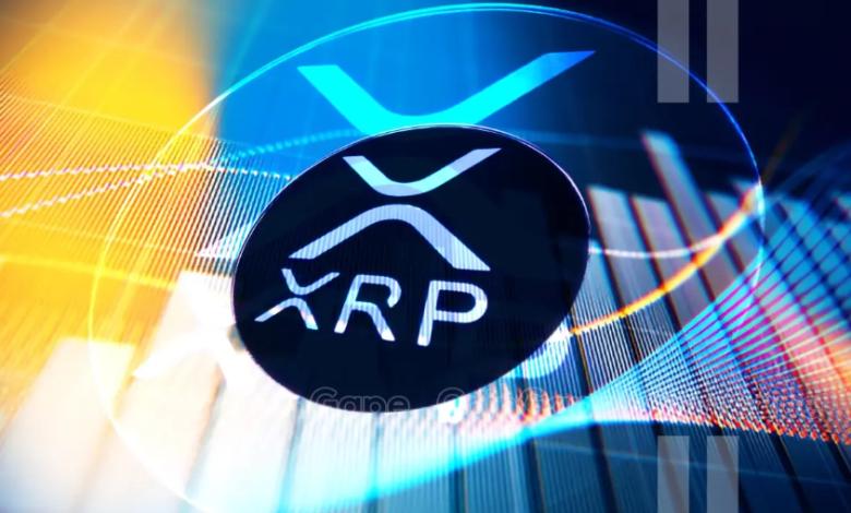 The Role of Partnerships in Shaping XRP Price Movements