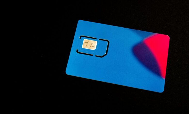 horizon gateway start initiatives unlocked