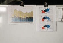 momentum gateway reliable caller insights