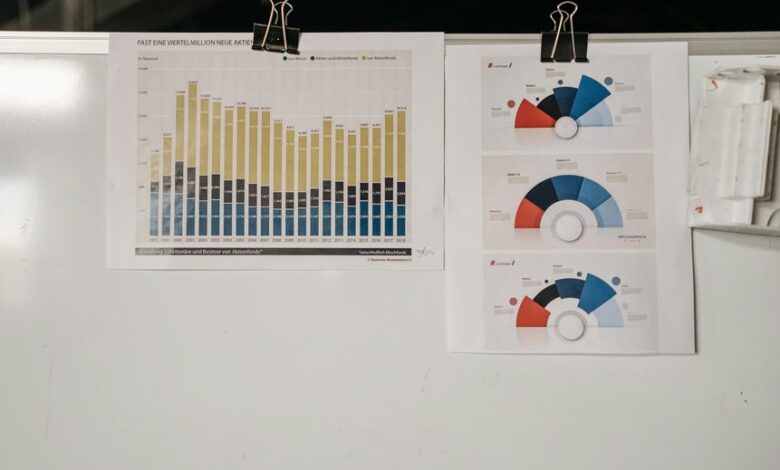 momentum gateway reliable caller insights
