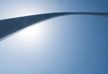 momentum gateway start phone research