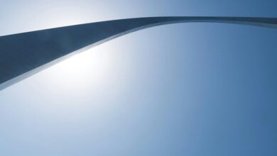 momentum gateway start phone research