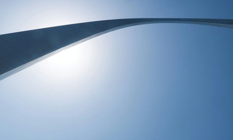 momentum gateway start phone research