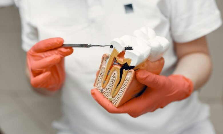 dental health inflammatory condition guidelines